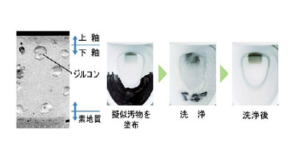 トイレ　オリジナル便器　LG便器　ハイパーキラミック