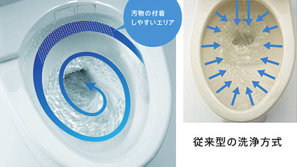 トイレ　TOTO　ネオレスト　NXタイプ　トルネード洗浄