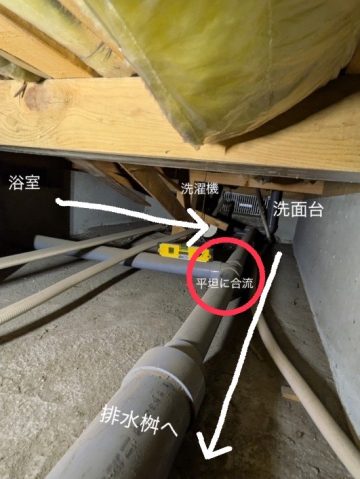 配管　逆勾配