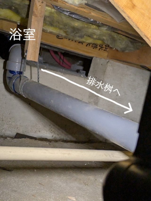 逆勾配　訂正