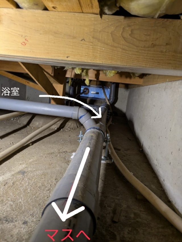 逆勾配　訂正
