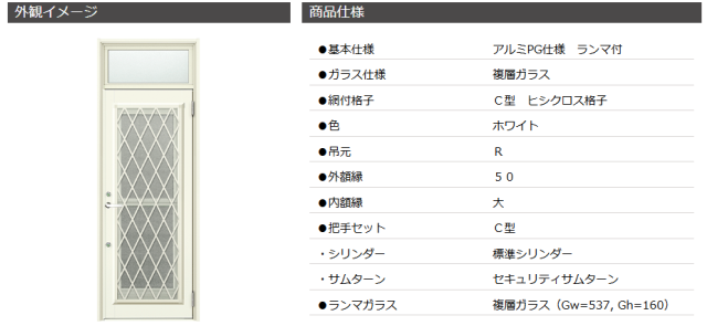 リシェント勝手口